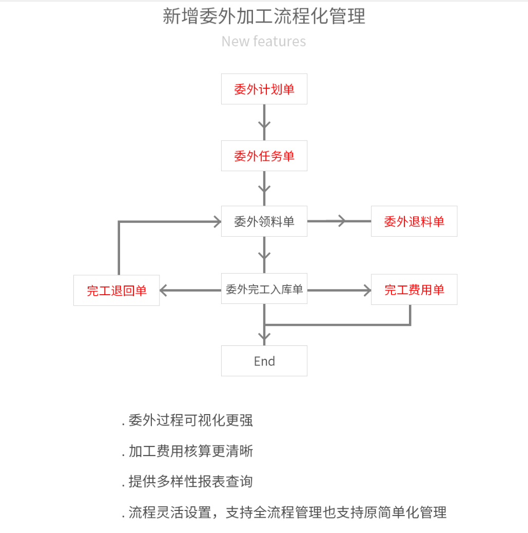 PX2([[O777HKELB_O2XLK7S.png