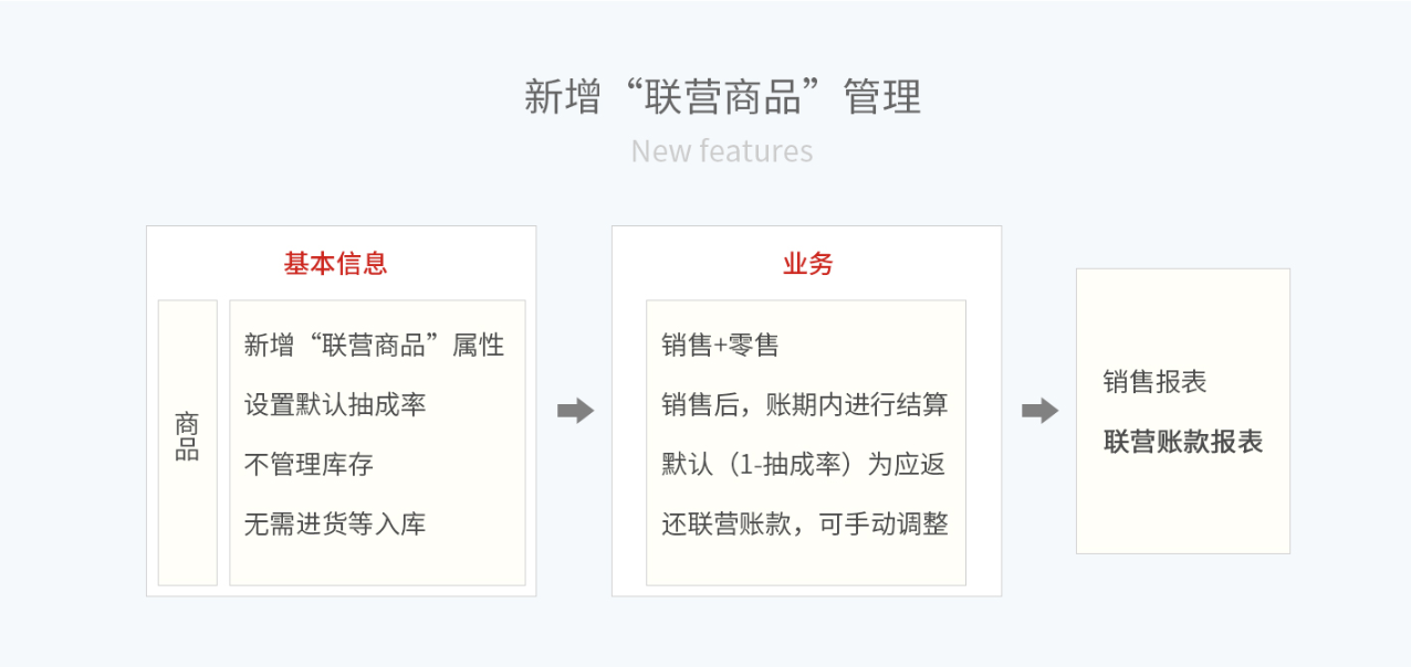 1S11G5BNO6`X]LS8IVFFM}I.png