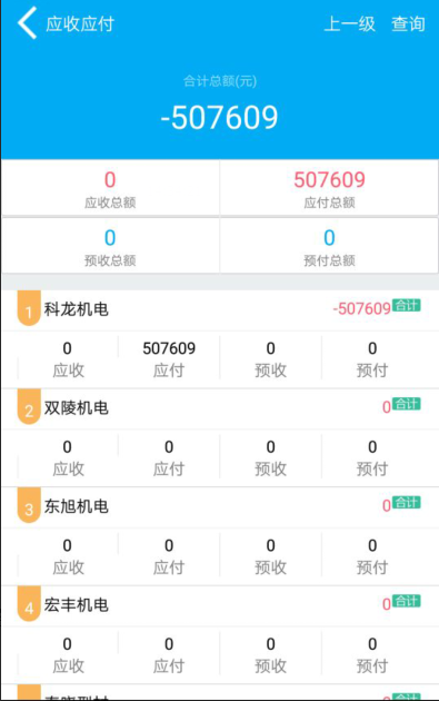 管家婆软件
