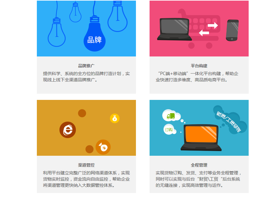管家婆财贸商友核心优势