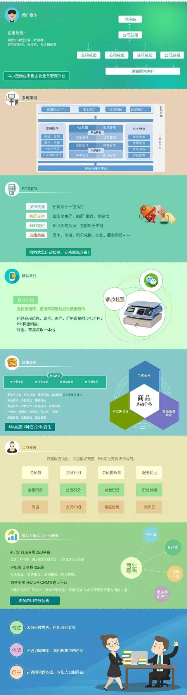 管家婆商业零售系统正式发版|管家婆|管家婆软件|重庆管家婆售后