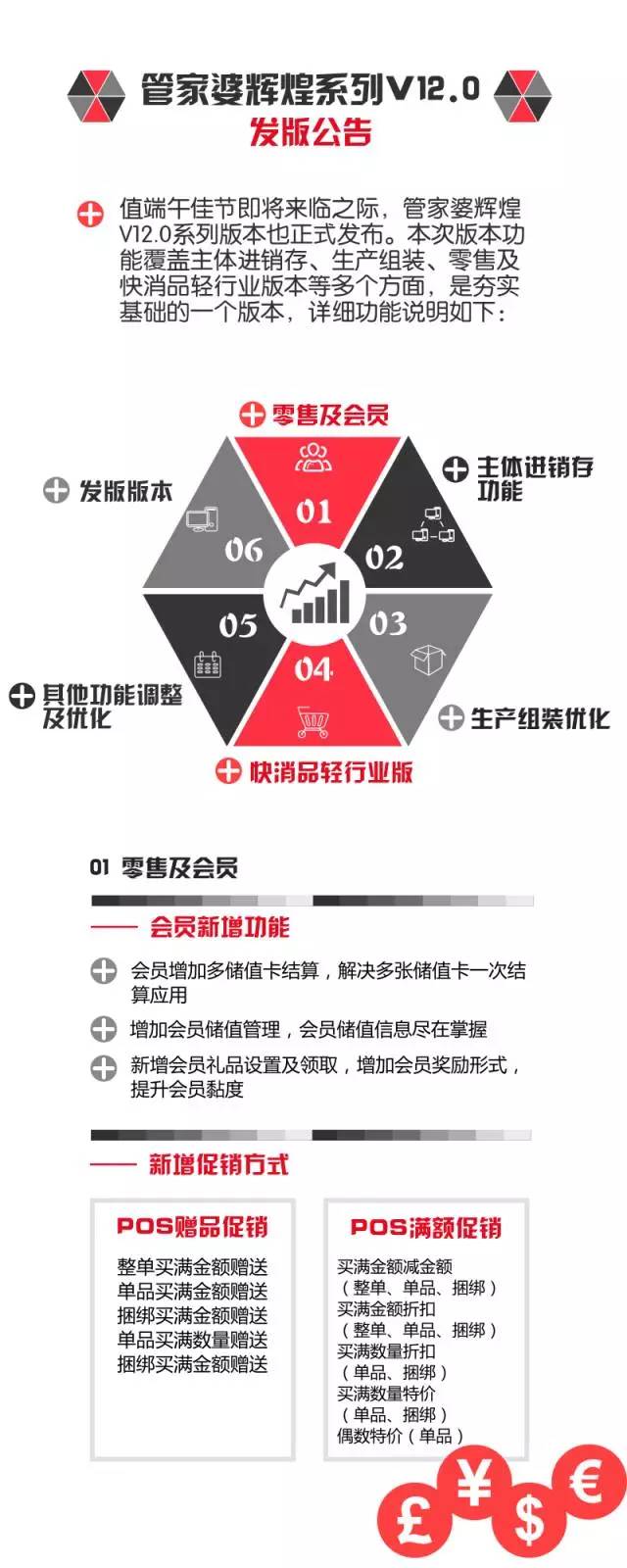 管家婆辉煌——管家婆辉煌系列V12.0发版公告 