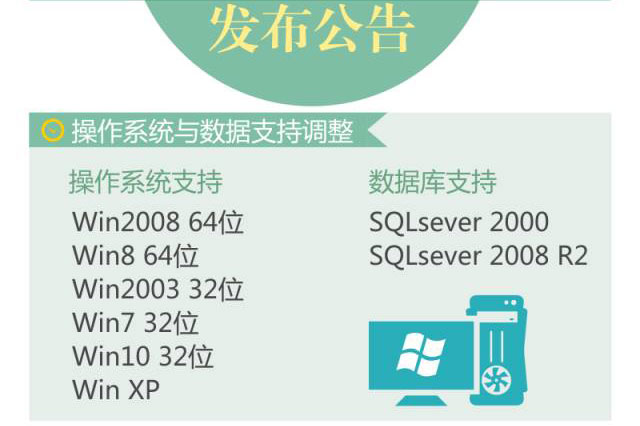 支持微信支付啦！管家婆辉煌普及版、普及ⅡV12.0今日发版 