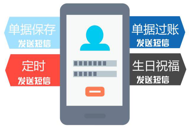 管家婆分销ERPA8/V3,管家婆软件 ，管家婆，重庆管家婆，管家婆售后服务中心，售后电话
