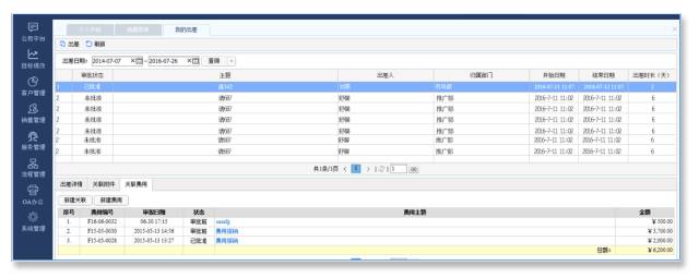 任我行/管家婆协同CRM9.7已发版，看了本次的亮点功能，相信你会更加迫不及待！