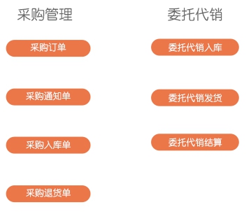 管家婆辉煌版,管家婆软件 ，管家婆母婴行业软件，重庆管家婆，管家婆售后服务中心，售后电话