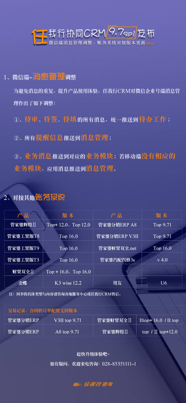 管家婆CRM、任我行CRM9.7，重庆管家婆软件，管家婆，管家婆软件,钉钉管家婆