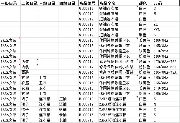 管家婆服装鞋业一次性导入商品和库存 管家婆服装鞋业一次性导入商品和库存
