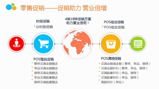 管家婆辉煌、普及系列V12.5发版