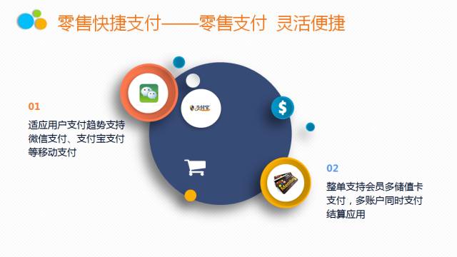 管家婆辉煌零售版，重庆管家婆软件