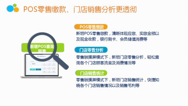 管家婆辉煌零售版，重庆管家婆软件