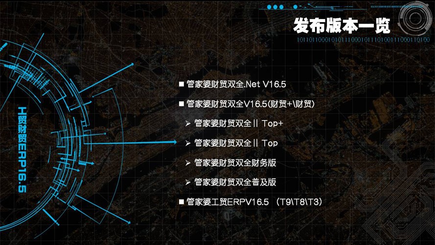 管家婆财贸ERP16.5，管家婆工贸ERP16.5，管家婆软件，重庆管家婆，重庆管家婆软件，重庆财贸