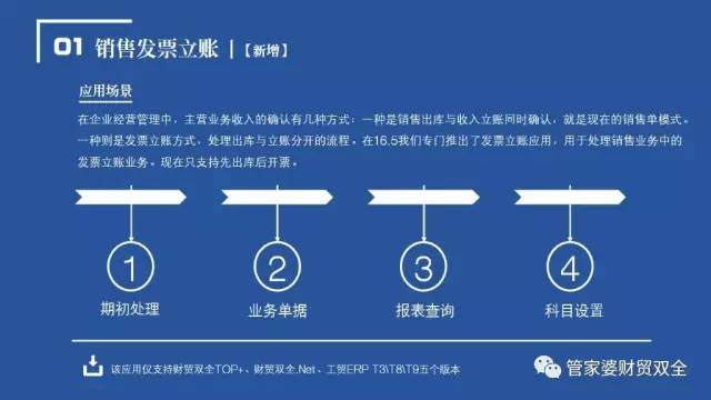 管家婆财贸/工贸ERP 16.5应用中心发版公告 