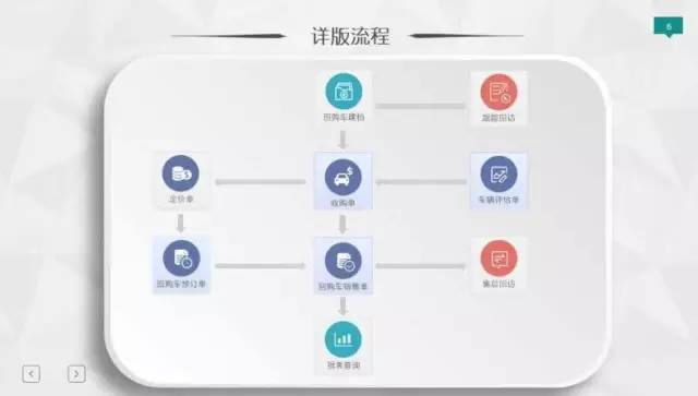 管家婆，管家婆软件，重庆管家婆，重庆管家婆软件