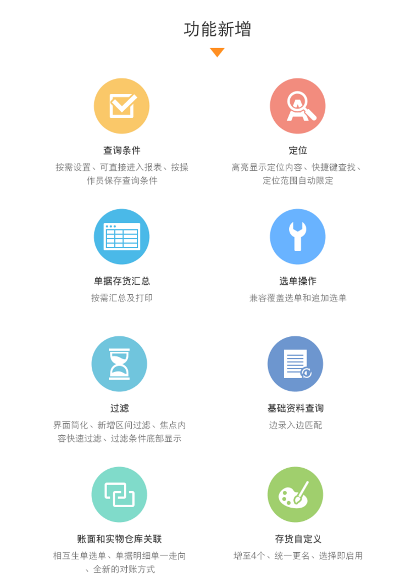 重庆管家婆，重庆管家婆财贸/工贸ERP V17.0，重庆管家婆财贸版，重庆管家婆软件