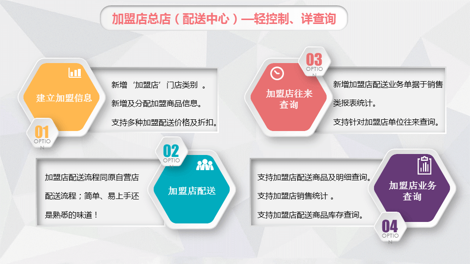 管家婆辉煌、管家婆辉煌普及系列12.7强势发布！-重庆管家婆软件带你抢先体验