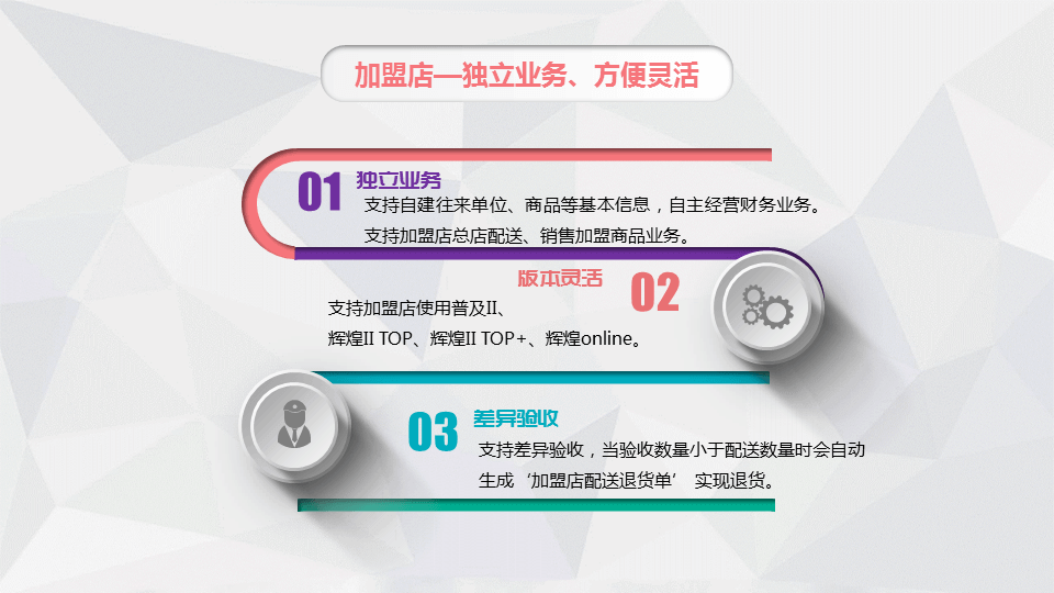 管家婆辉煌、管家婆辉煌普及系列12.7强势发布！-重庆管家婆软件带你抢先体验