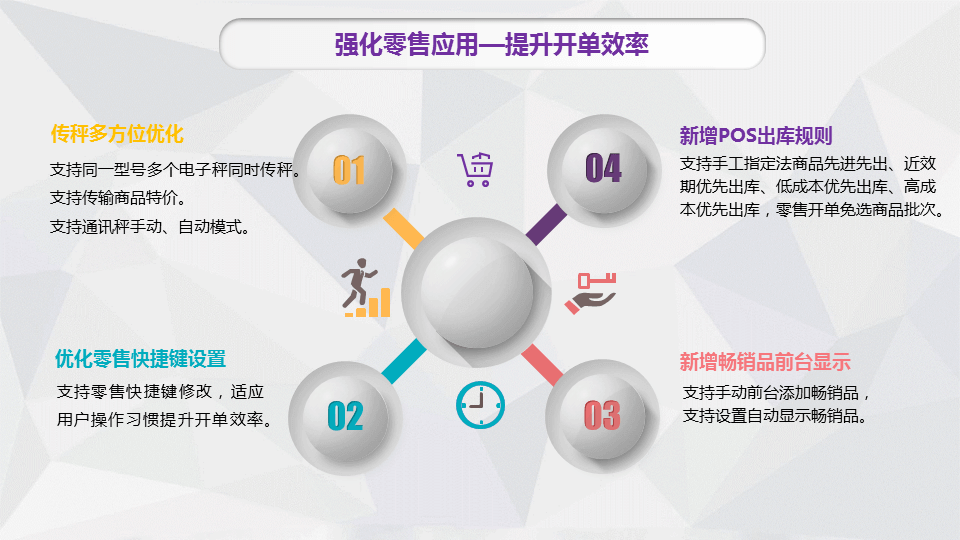 管家婆辉煌、管家婆辉煌普及系列12.7强势发布！-重庆管家婆软件带你抢先体验