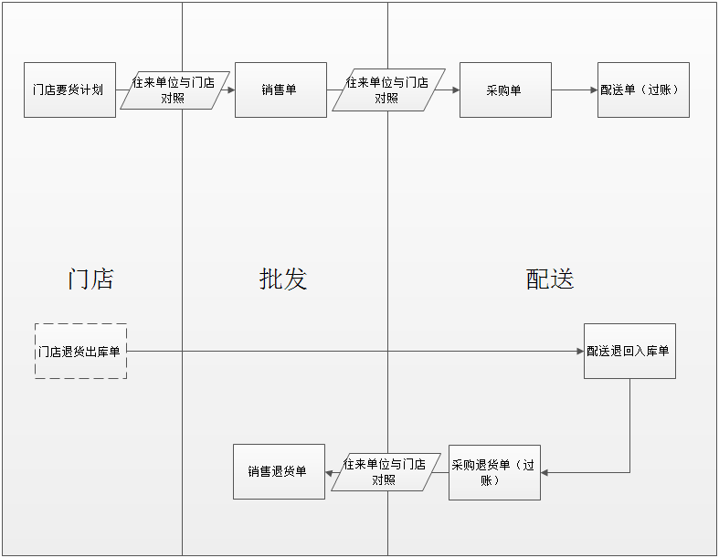 重庆千方百计.png
