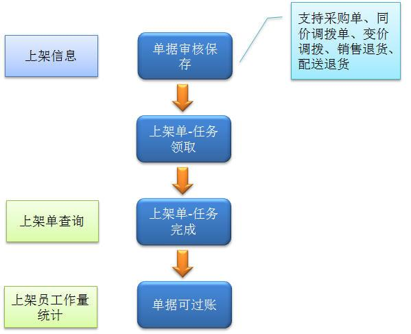 重庆千方百计.png