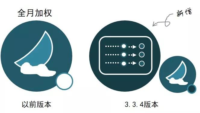 管家婆3.jpg