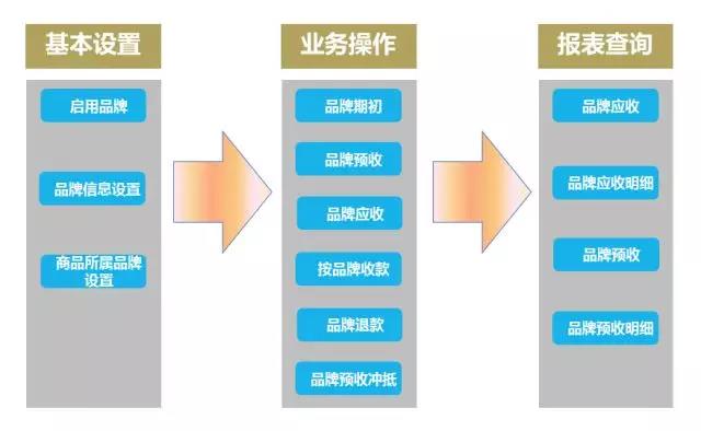 重庆管家��?0.jpg