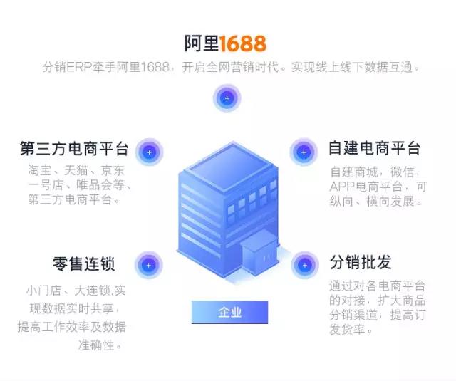 管家婆分销124.jpg