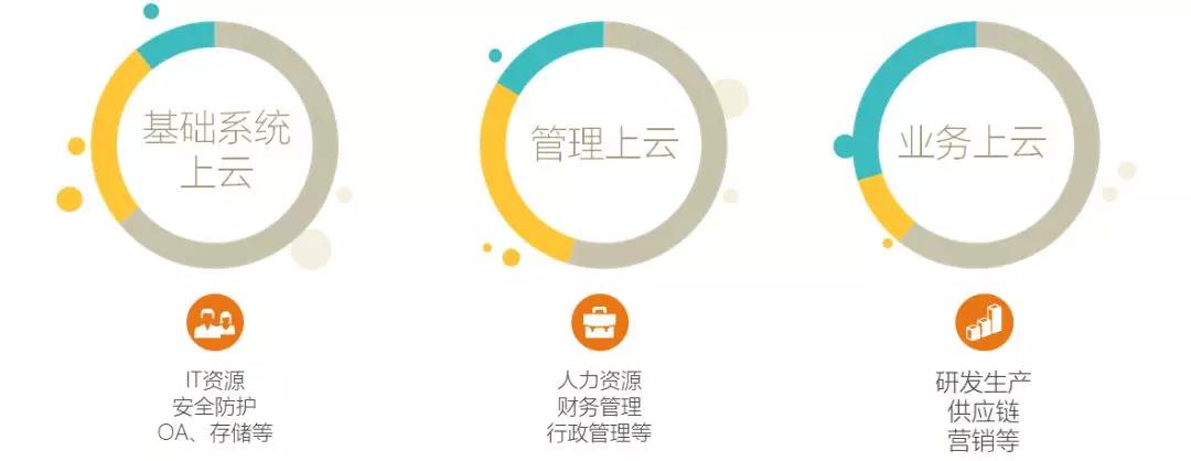 管家婆云.jpg
