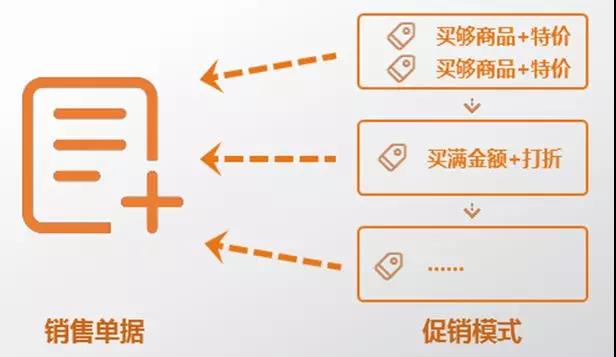 管家婆分销.jpg
