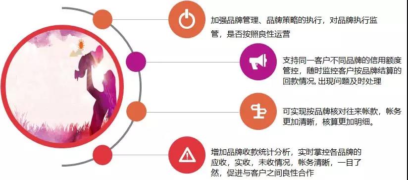 管家婆母婴版