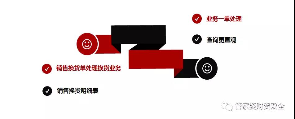 管家婆财贸/工贸V18.0