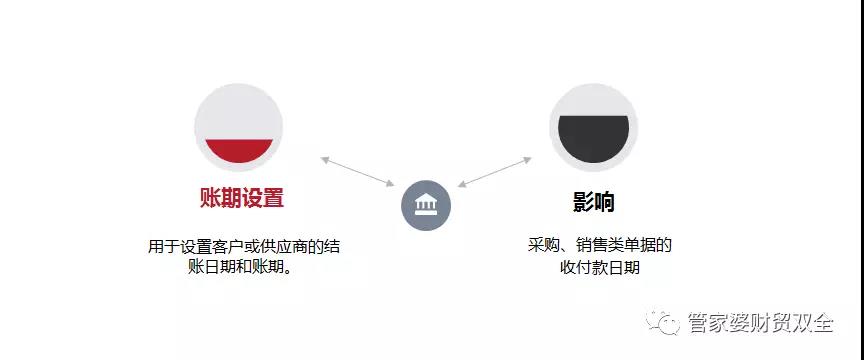 管家婆工贸版