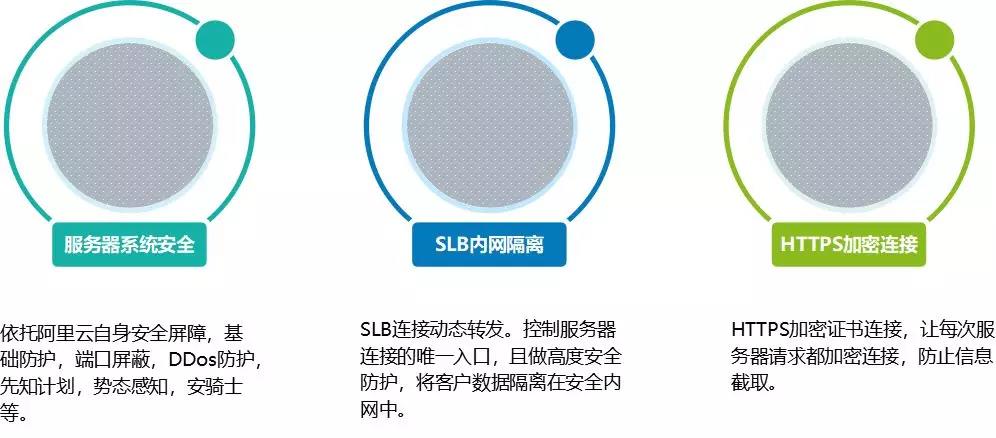 重庆管家婆软件