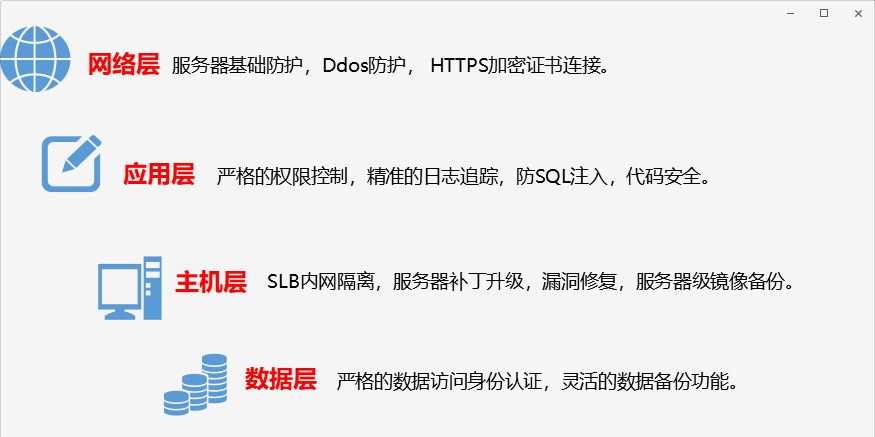 重庆管家婆辉煌