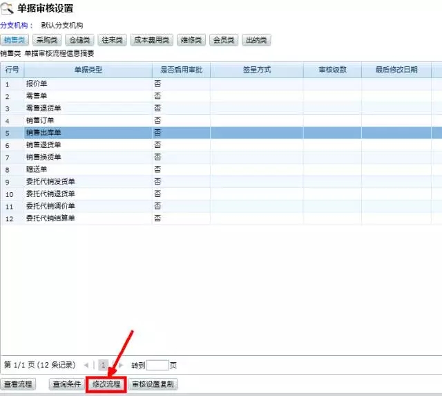 重庆管家婆