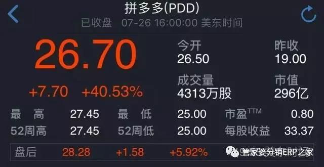 重庆管家婆