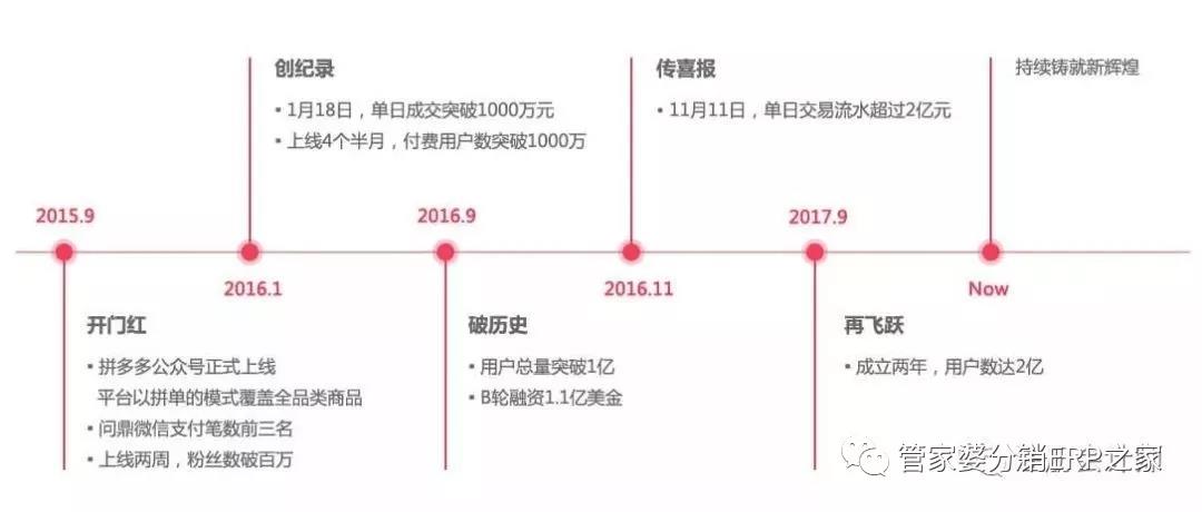重庆管家婆辉煌