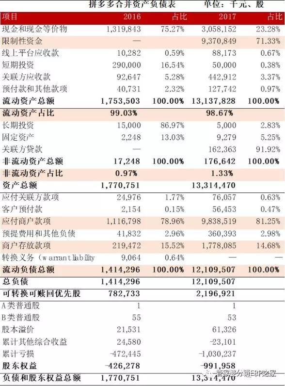 重庆管家婆工贸版
