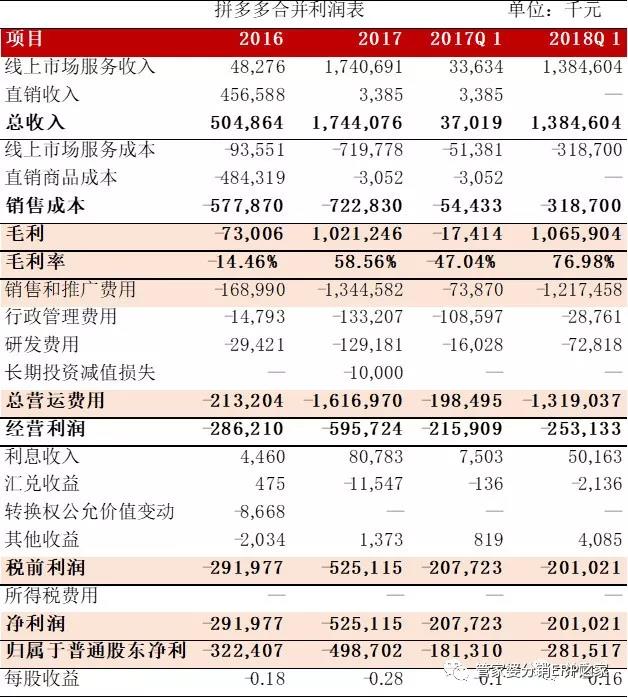 重庆管家婆分销ERP