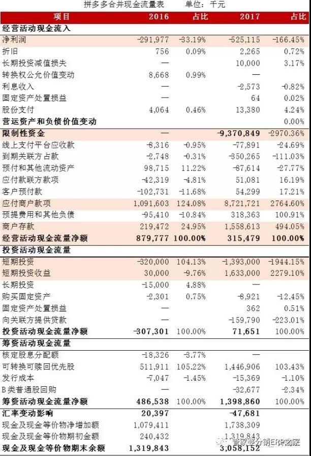 重庆管家婆服装版