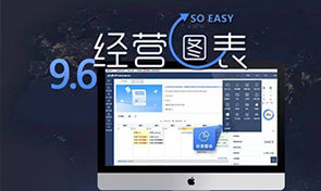 任我行协同CRM9.6新增企业“经营图表”。管理层可以直观了解到企业的整体经营状况