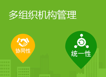公司统一政策的执行、业务单元之间的配合、经营动态的实时掌握等构成企业经营管理中的挑战。因此企业追求业务扩大的同时，需要更注重经营风险的降低.....
