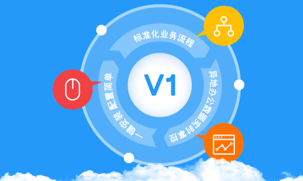 管家婆分销ERP V1是针对成长型企业全方位管理的信息化整体解决方案。集进销存、往来、费用、会员、零售管理于一体，通过互联网访问使用，在系统上实现企业及时协同办公。
