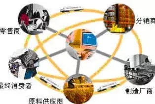 买了管家婆分销ERP找到了家的赶脚，无家可归和不想回家的您，赶快来找管家婆分销erp，给您一个巴适的家，快来体验家的赶脚！