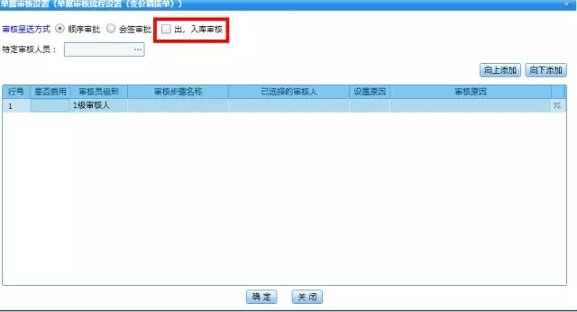 企业管理中很多业务需要领导者审核后才可以执行。那么，在erp里面如何控制这样的业务呢？