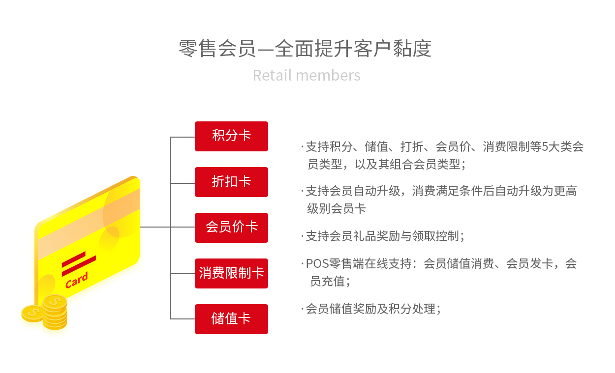管家婆辉煌POS软件零售会员全面提升客户粘度