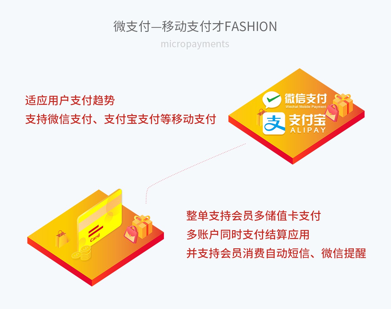 管家婆辉煌POS软件、辉煌POS、重庆管家婆软件微支付—移动支付