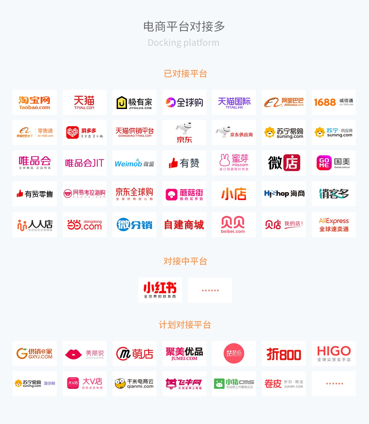 管家婆全渠道可以对接哪些电商平台