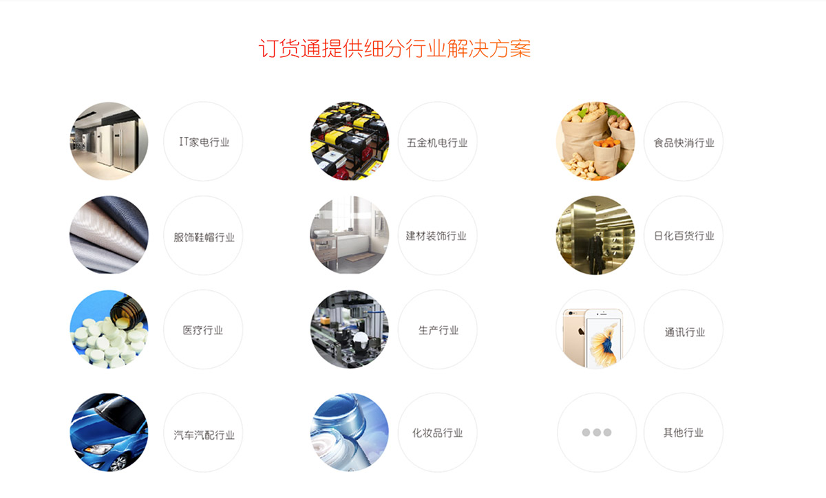 管家婆订货通