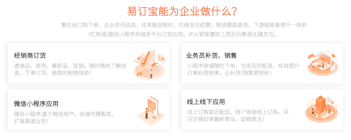 集在线订购下单、企业资讯动态、往来账目核对、在线支付结算、物流跟踪查询、下游招商管理于一体的PC商城\微信小程序商城多平台订货应用。 并与管家婆财工贸后台数据无缝交互。